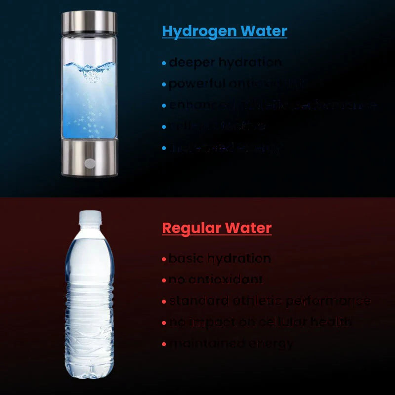 Hydrogen Infusion Portable Water Bottle