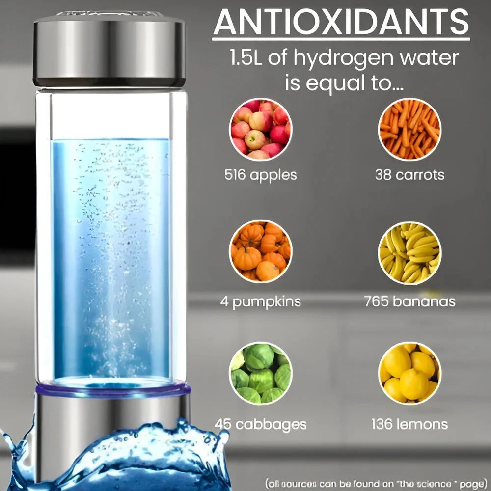 Hydrogen Infusion Portable Water Bottle