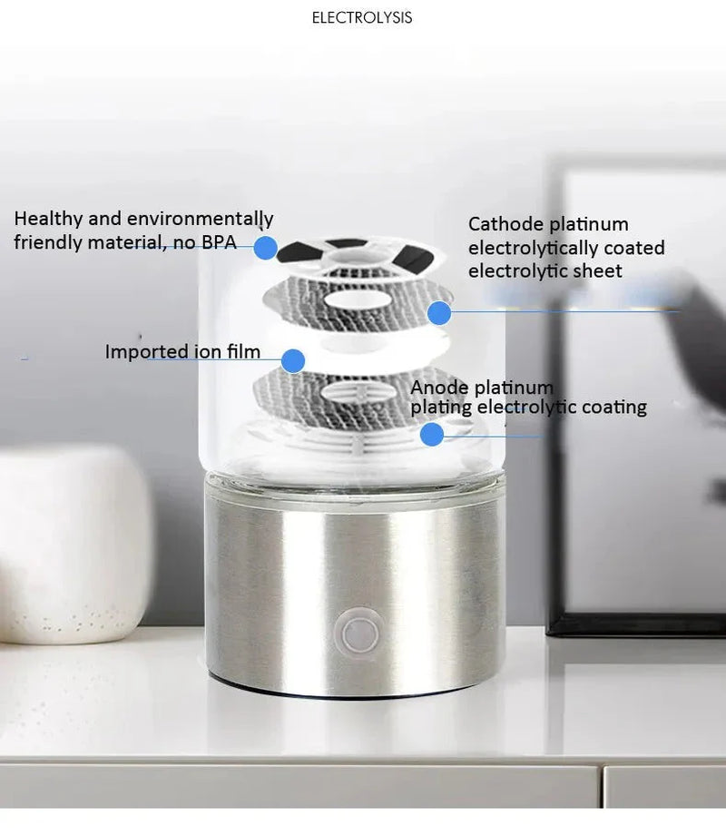 Hydrogen Infusion Portable Water Bottle