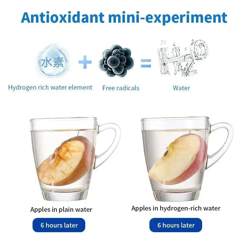Hydrogen Infusion Portable Water Bottle