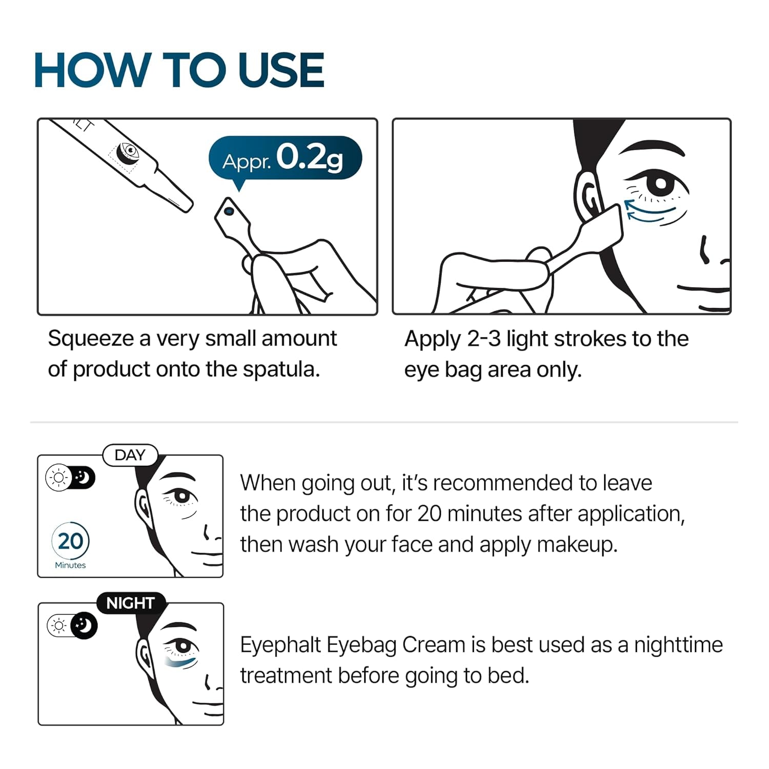 Eyephalt Eyebag Cream 10Ml