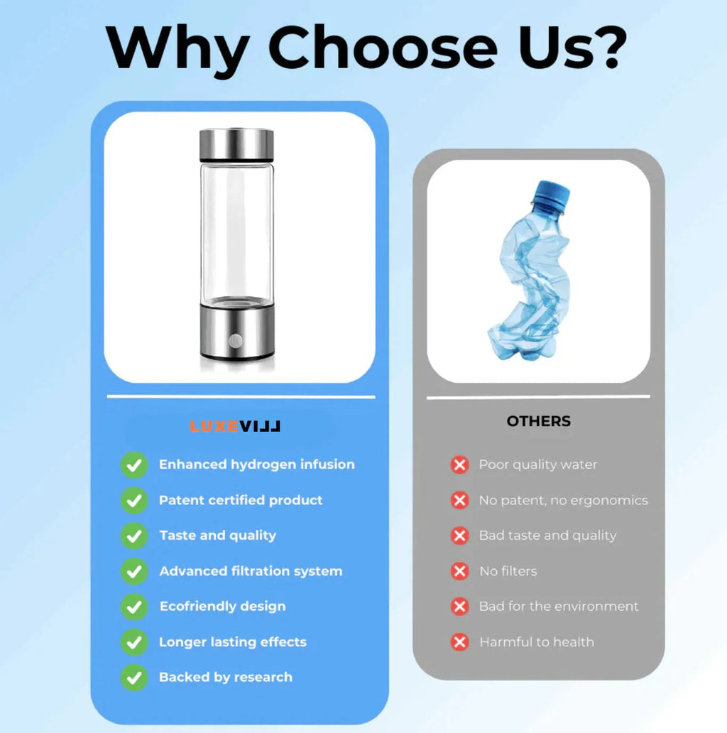 Hydrogen Infusion Portable Water Bottle