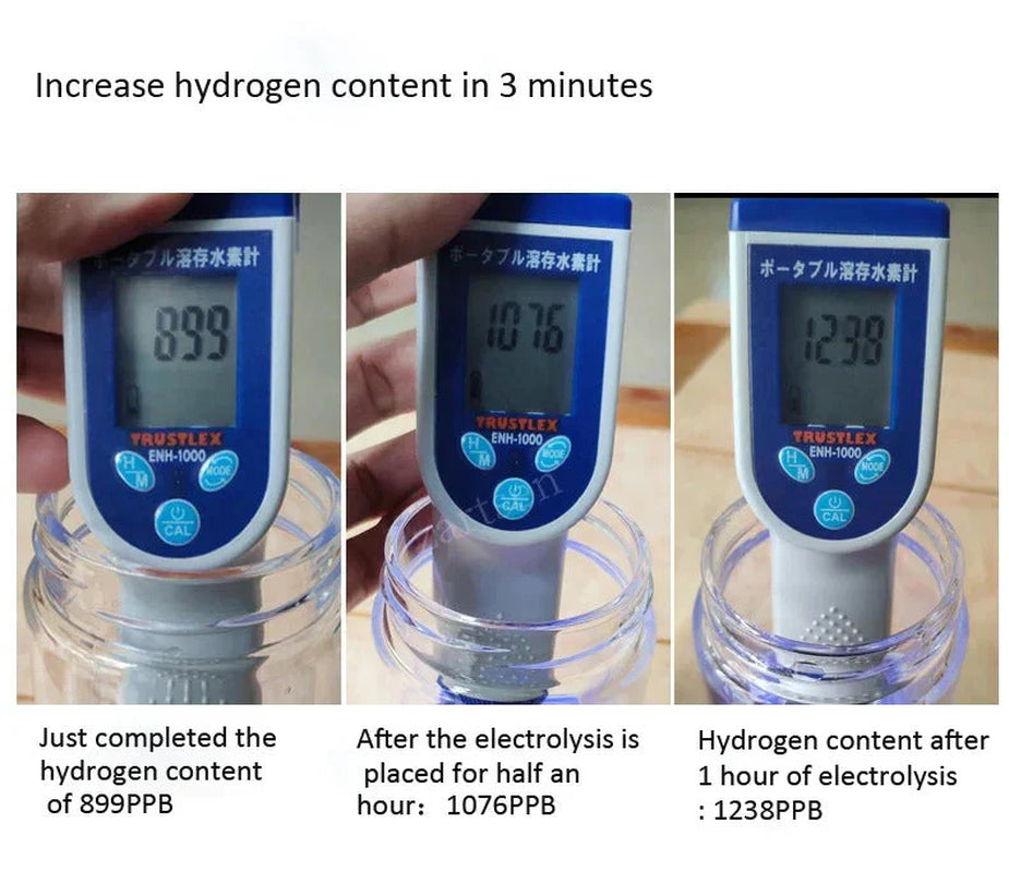 Hydrogen Infusion Portable Water Bottle